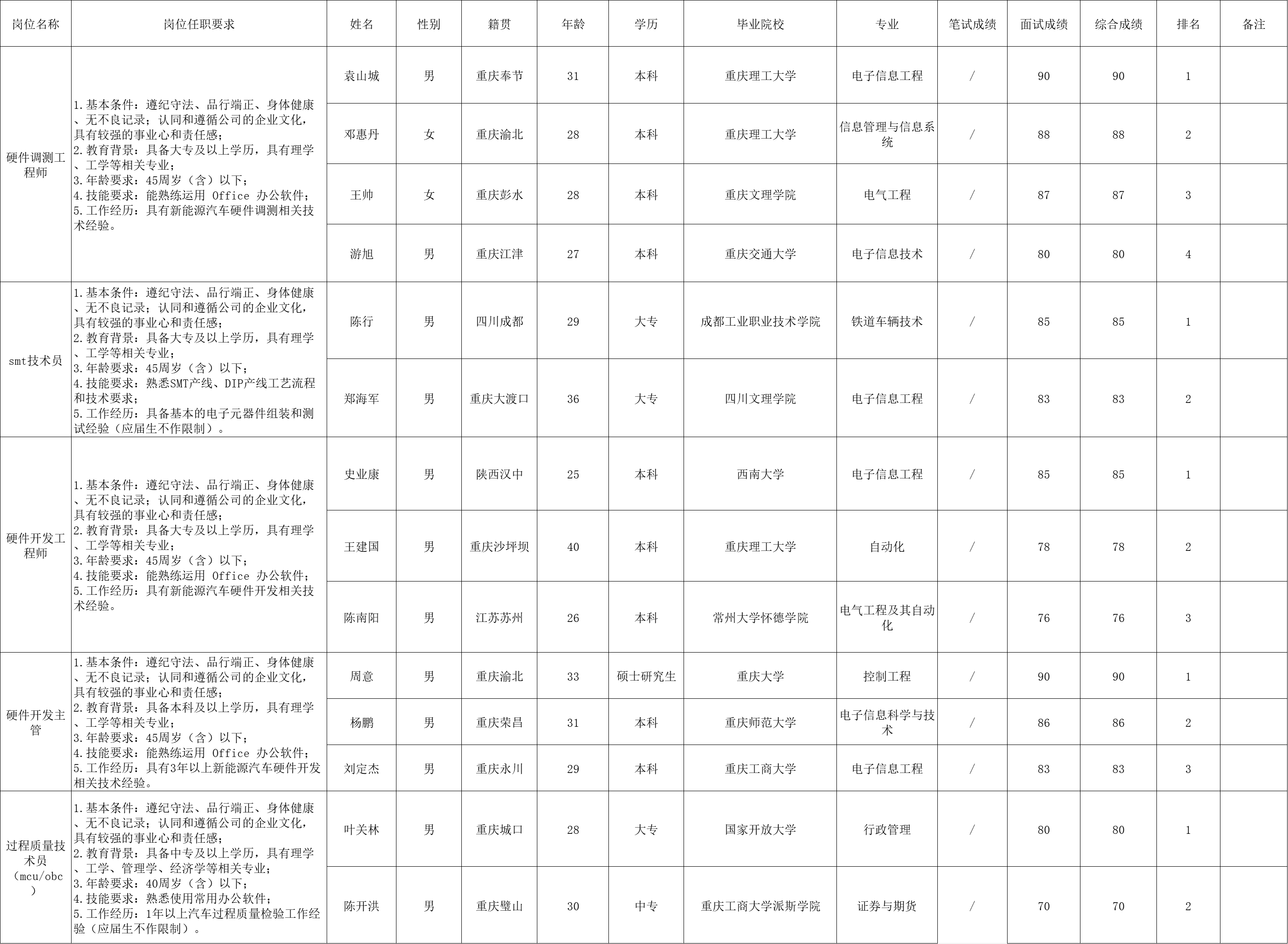 &#20048;&#40060;